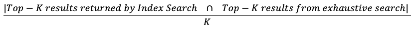 index accuracy